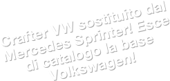 Crafter VW sostituito dal Mercedes Sprinter! Esce di catalogo la base Volkswagen!
